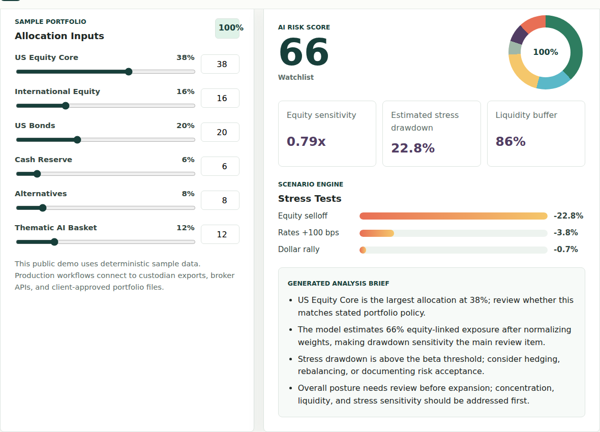 Stat Edge Capital portfolio analytics interface with allocation controls, risk score, scenario bars, and generated findings